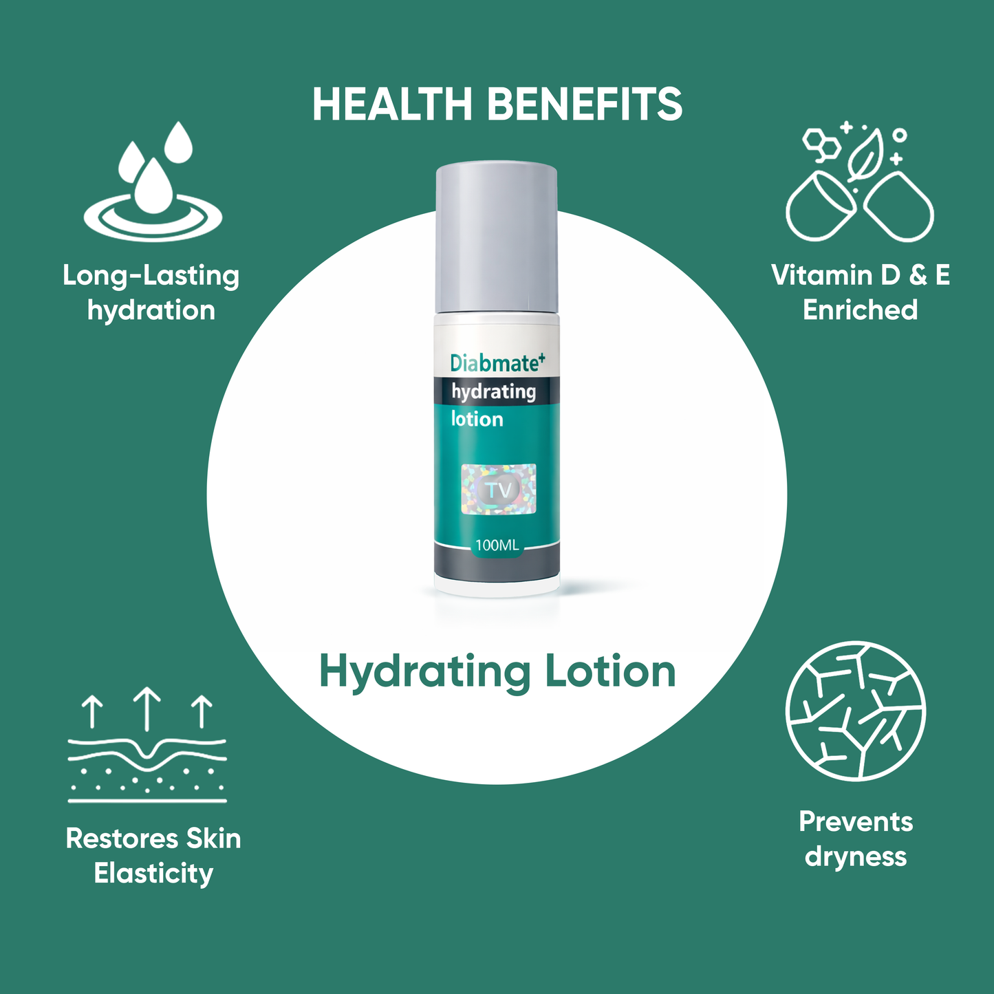 Diabmate+ Hydrating Lotion