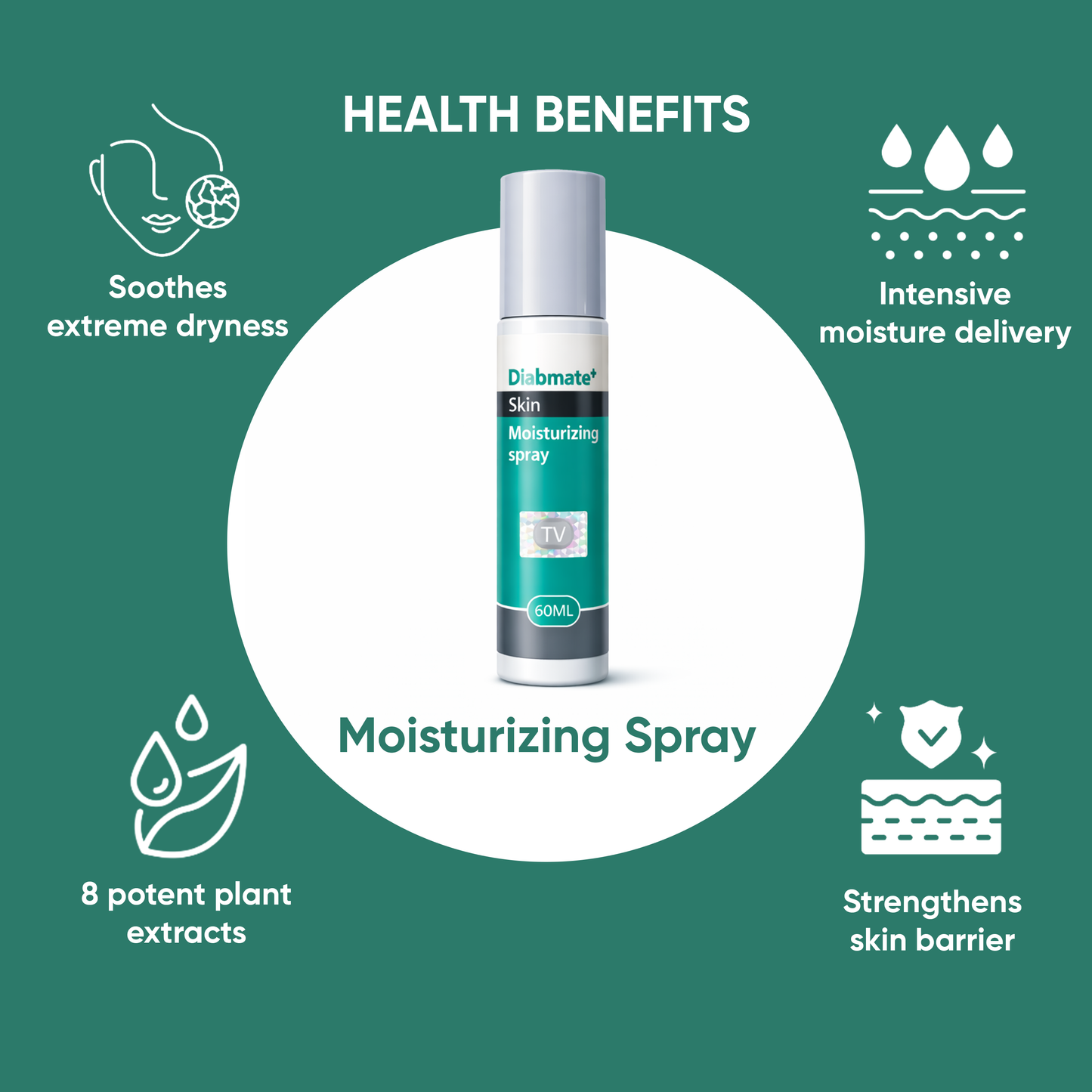 Diabmate+ Skin Comfort Spray