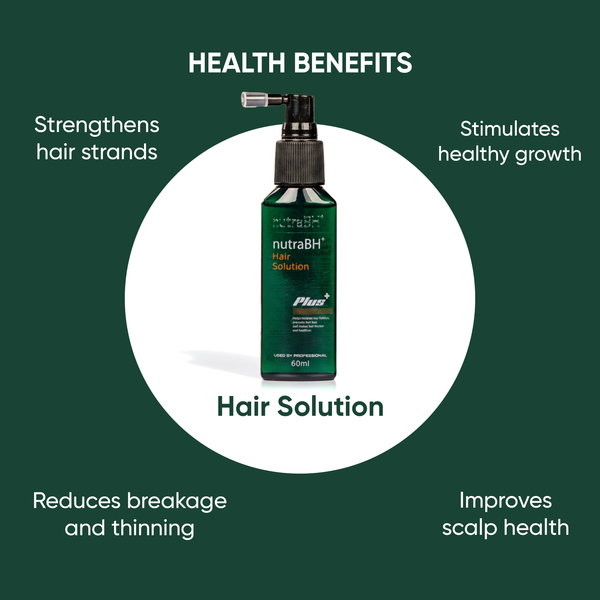 NutraBH Plus Solution