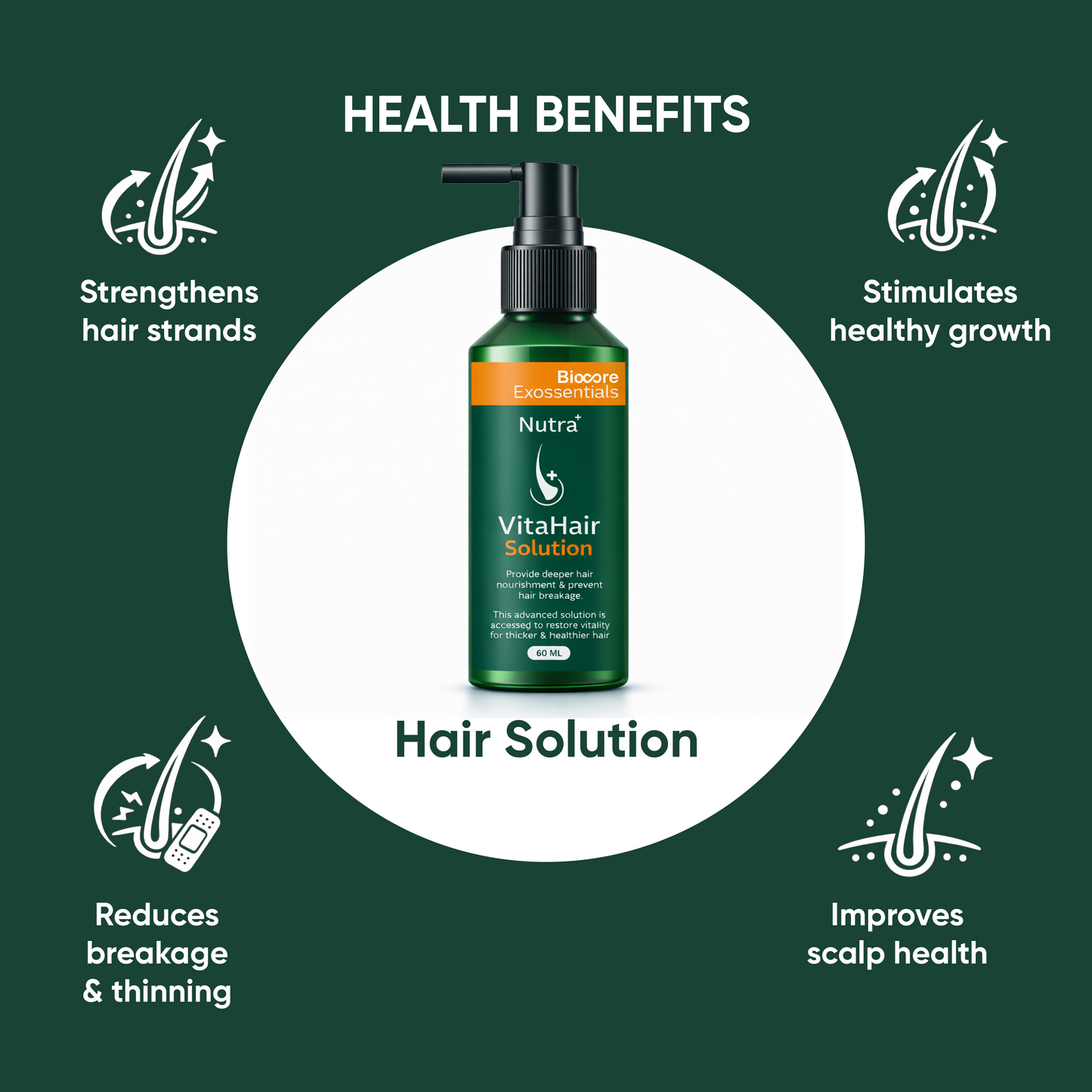 VitaHair Solution